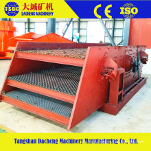 High Frequency Electromagnetic Vibrating Screen